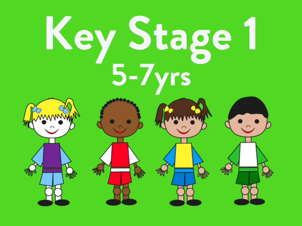 KS1 Creative coding bundle mama.codes kids coding